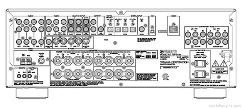 whole home audio wiring diagram yamaha rx a1050 